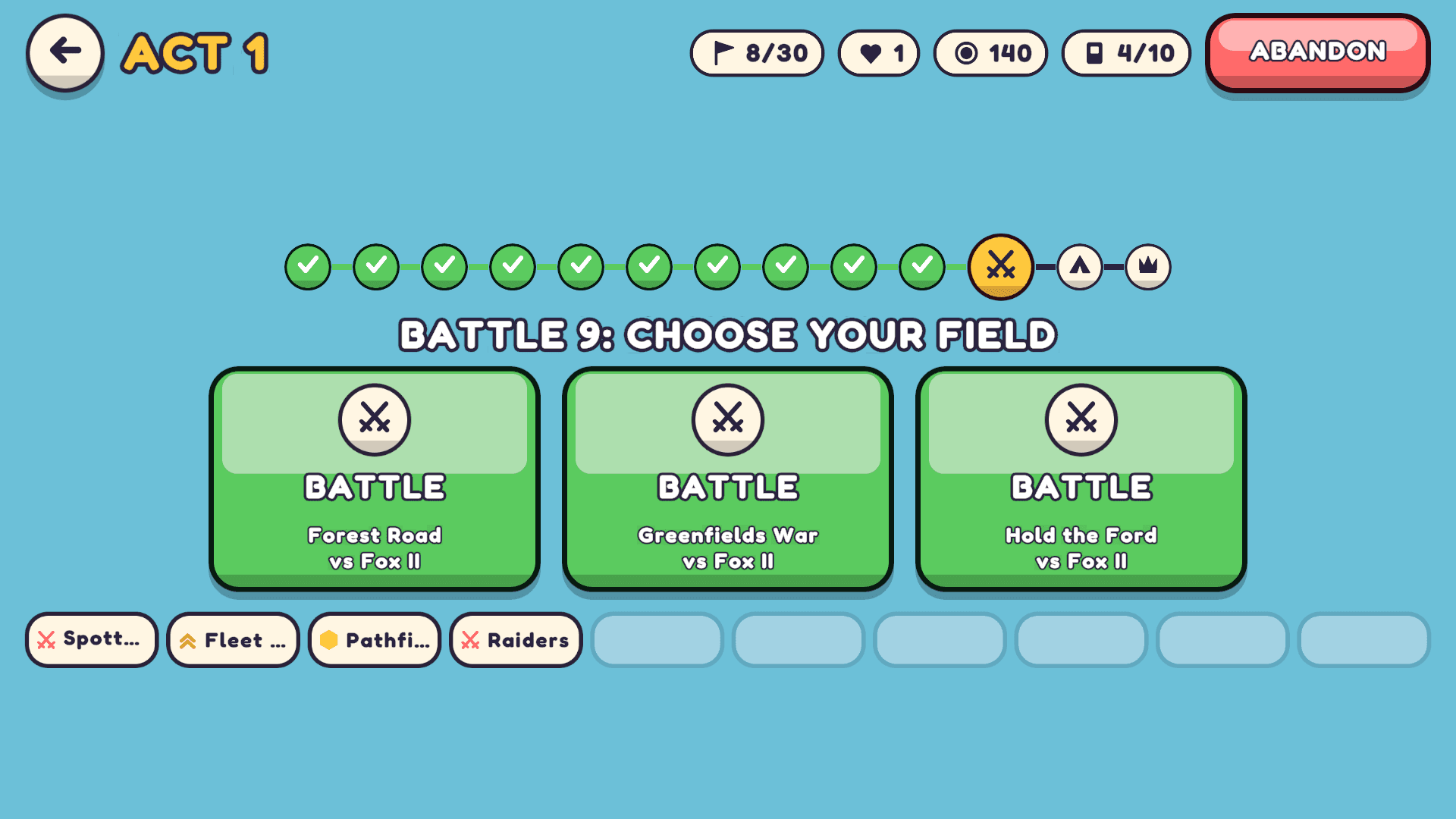 The Gauntlet's route: an act's battles in a row, with the next battle's panel.